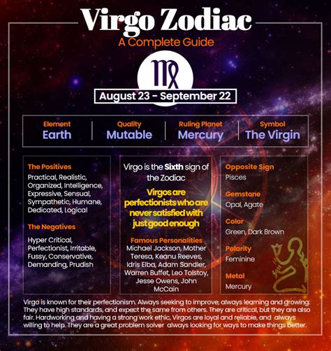 lucky days virgo|Virgo Zodiac Sign: Personality Traits, Horoscope.